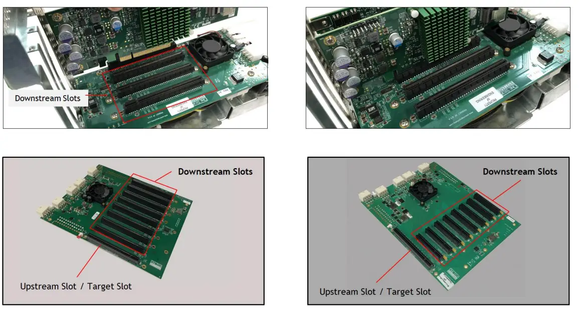 Software Installation