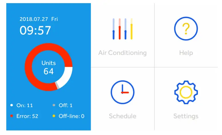 Airwell RWV09 Central Controller - Figure 1