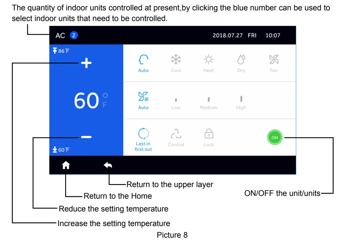 Airwell RWV09 Central Controller - Figure 11