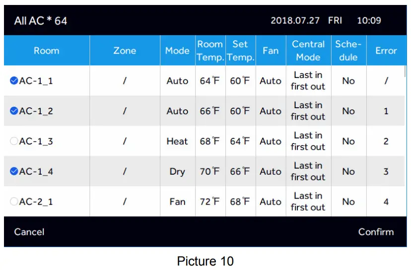 Airwell RWV09 Central Controller - Figure 13