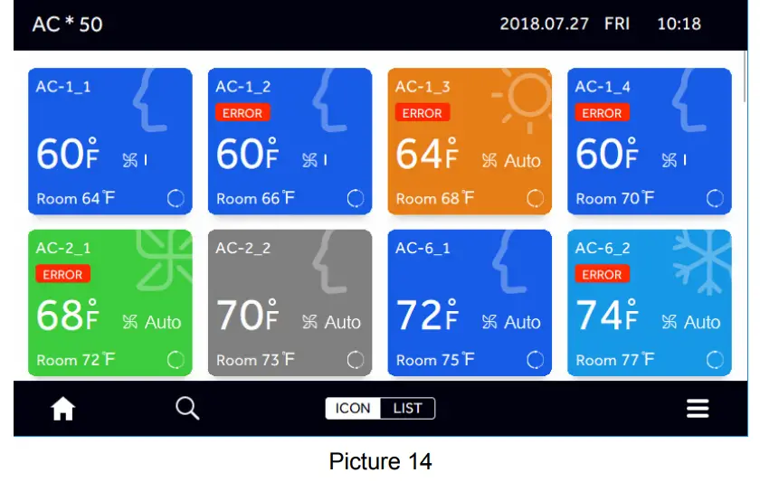 Airwell RWV09 Central Controller - Figure 17