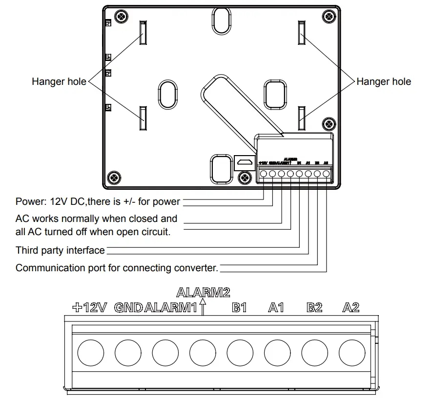 Airwell RWV09 Central Controller - Figure 3