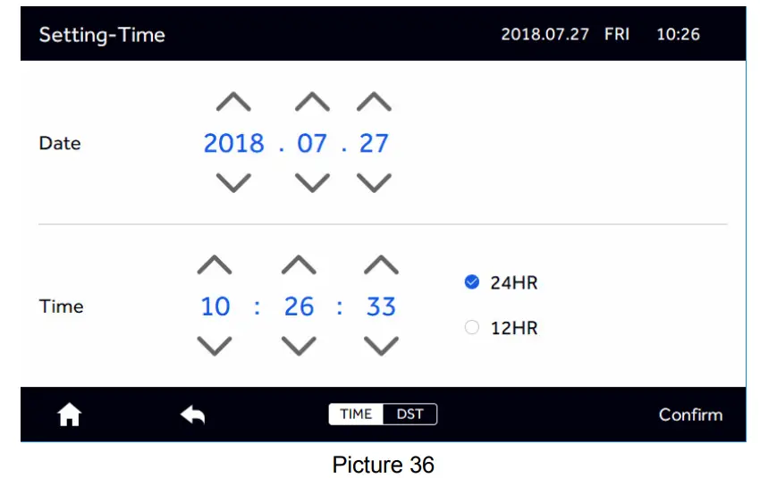 Airwell RWV09 Central Controller - Figure 39