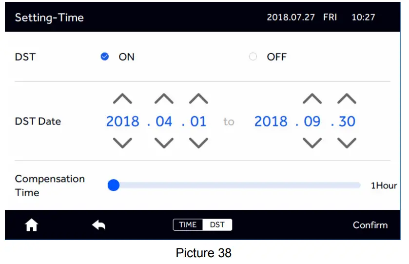 Airwell RWV09 Central Controller - Figure 41
