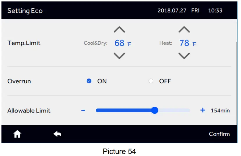 Airwell RWV09 Central Controller - Figure 57.