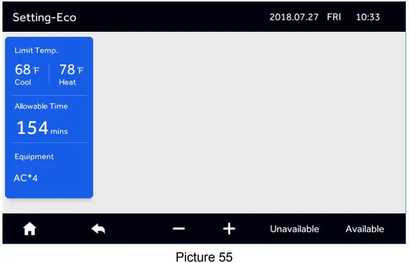 Airwell RWV09 Central Controller - Figure 58