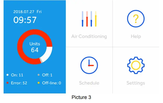 Airwell RWV09 Central Controller - Figure 6