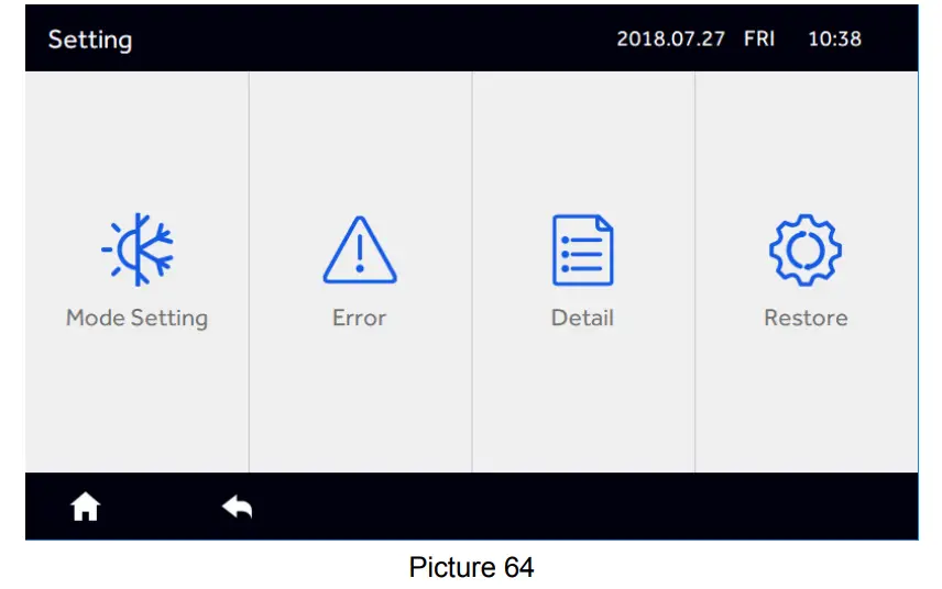 Airwell RWV09 Central Controller - Figure 67