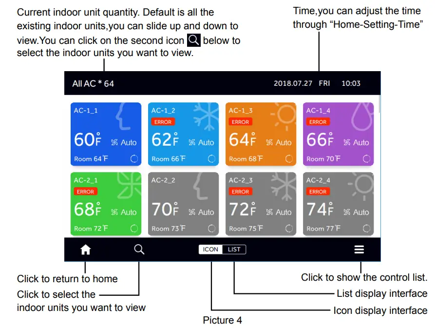 Airwell RWV09 Central Controller - Figure 7