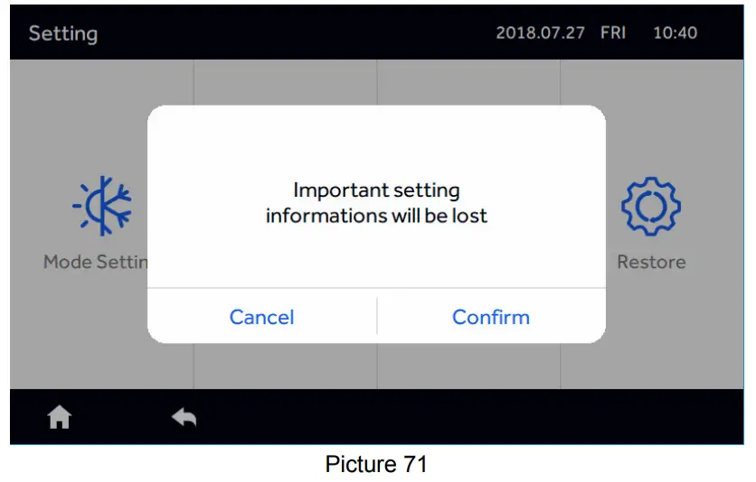Airwell RWV09 Central Controller - Figure 74