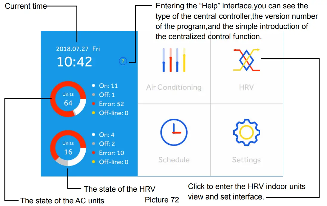 Airwell RWV09 Central Controller - Figure 75