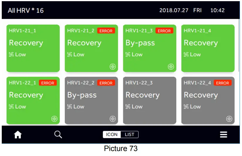 Airwell RWV09 Central Controller - Figure 76