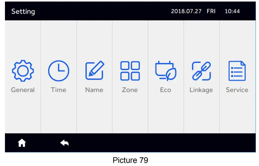 Airwell RWV09 Central Controller - Figure 82