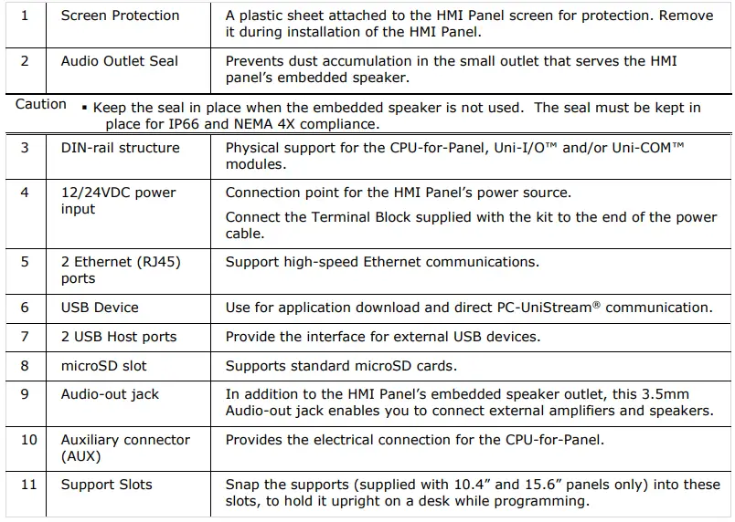 UNITRONICS-USP-070-B08-UniStream-HMI-Panel-Platform-Comprises-Control-Device-fig-4