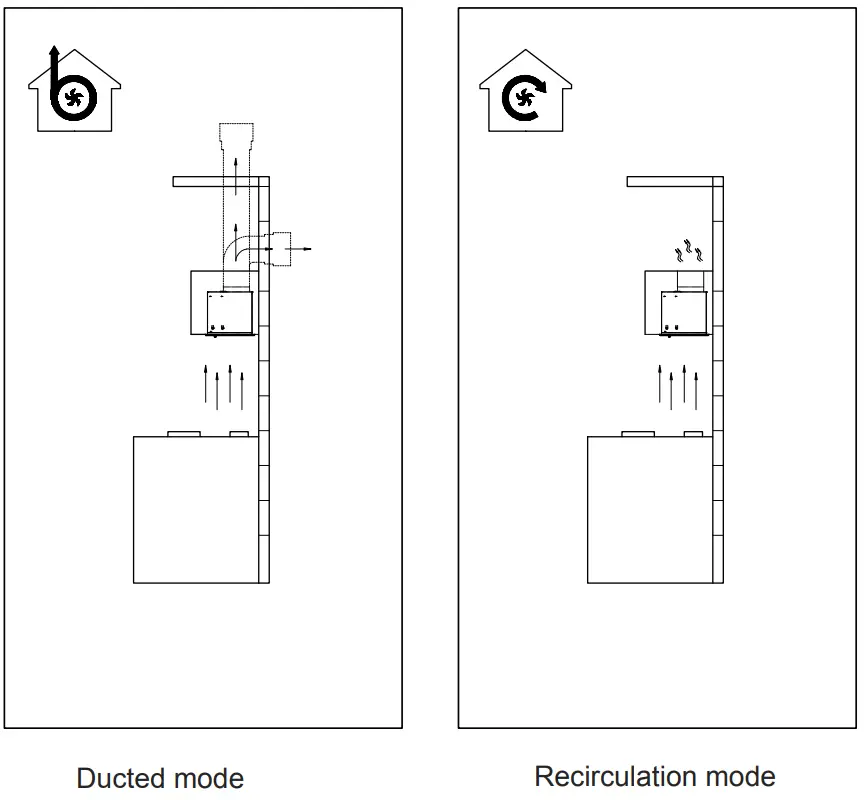 kleenmaid RHUC61 Undermount Rangehood Stainless Steel - fig2