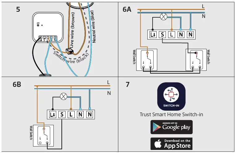 Trust ZCM-1800 ZIGBEE Smart Build-In Switch 3