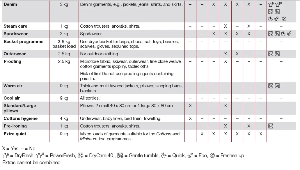 01Miele-TWV780WPS-Heat-Pump-Tumble-Dryer-33