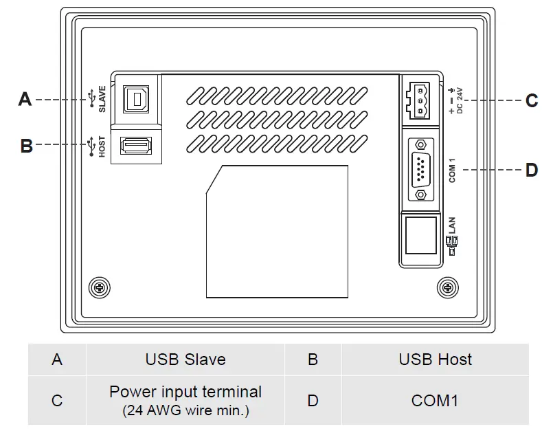 DELTA-DOP-107SV-HMI-Touch-Panel-3