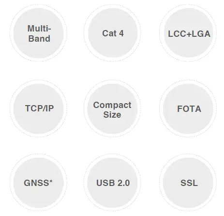 SIMcom-A7605SA-H LTE-Cat-4-Module-02