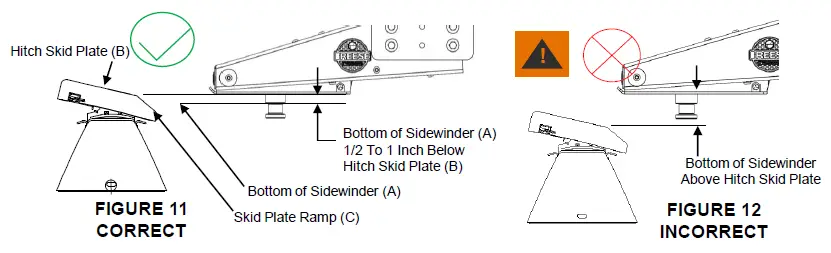 REESE 94420-20k-5th-Airborne-Wheel-Pin-Box-FIG-10