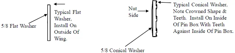 REESE 94420-20k-5th-Airborne-Wheel-Pin-Box-FIG-16