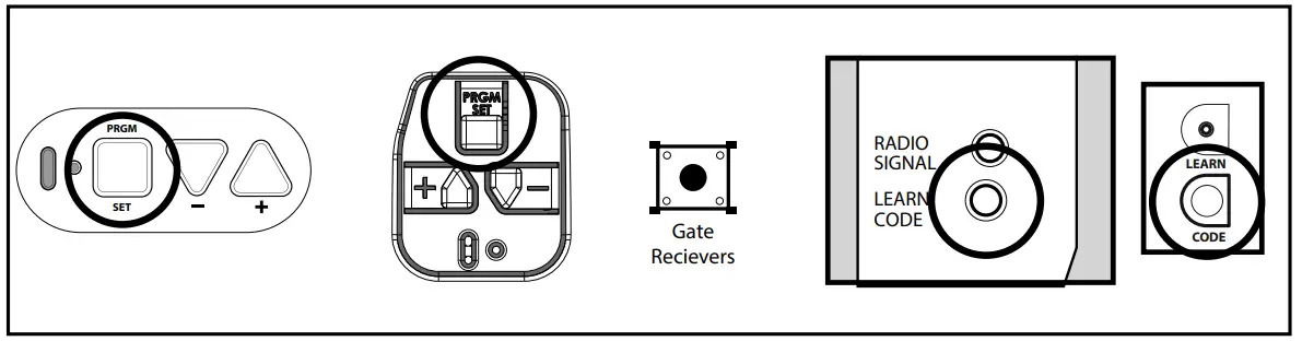 GENIE 4 Button Garage Door and Gate Opener Universal Remote - EXAMPLES