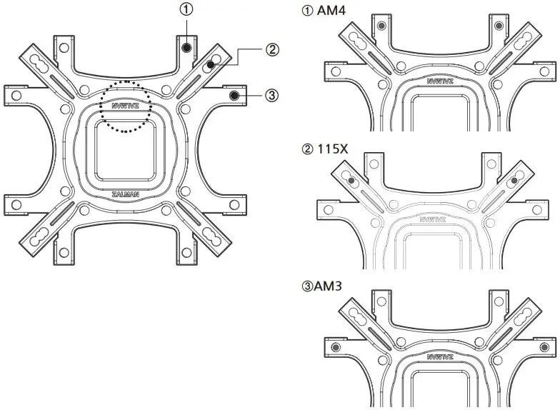 INTEL, AMD Backplate