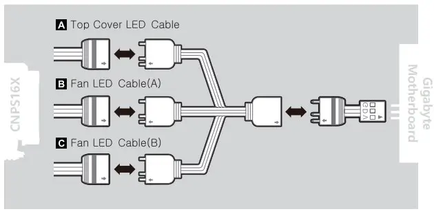 Cable Connection