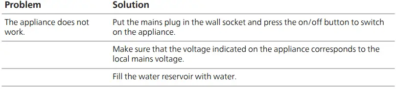 PHILIPS-HD7767-Drip-Filter-Coffee-Machine-001