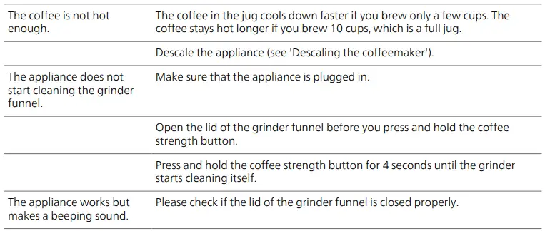 PHILIPS-HD7767-Drip-Filter-Coffee-Machine-003
