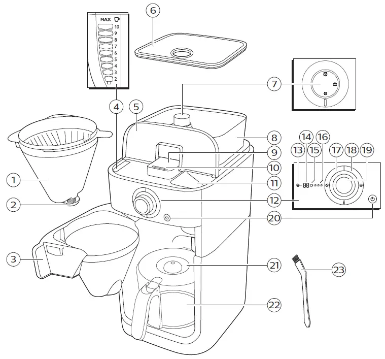 PHILIPS-HD7767-Drip-Filter-Coffee-Machine- (1)
