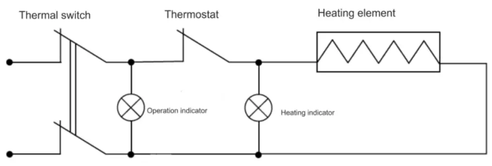 ELECTRICAL CIRCUIT DIAGRAM
