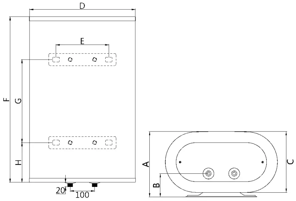 Dimensional characteristics