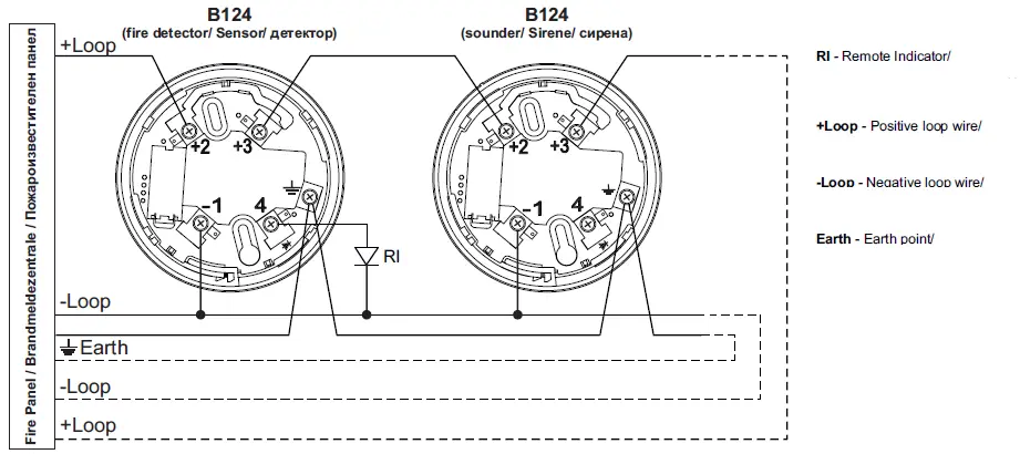 TELETEK SensoIRIS WSST Intelligent Analogue Addressable Fire Alarm Sounder and Strobe 3
