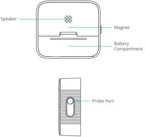 Indicator Light Status