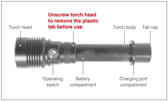 Varilux-LD-Max-2600-Lumen-Rechargeable-Dive-Torch-fig 2