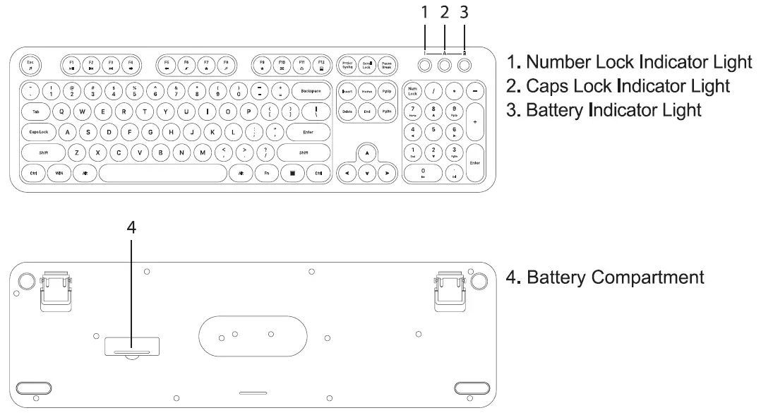 OTTORTBMKB-Petro-Wireless-Keyboard-and-Mouse-FIG-1