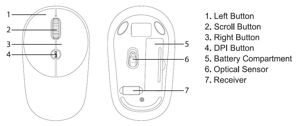 OTTORTBMKB-Petro-Wireless-Keyboard-and-Mouse-FIG-2