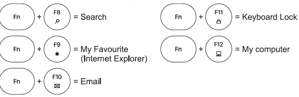 OTTORTBMKB-Petro-Wireless-Keyboard-and-Mouse-FIG-4