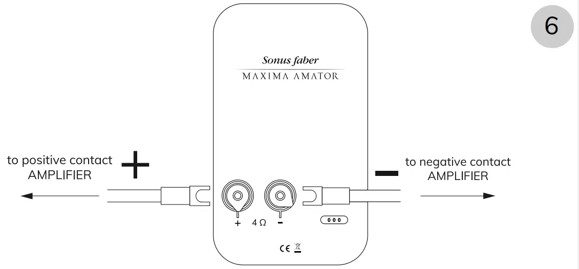 Sonusfaber MAXIMA AMATOR - ILLUSTRATIONS8