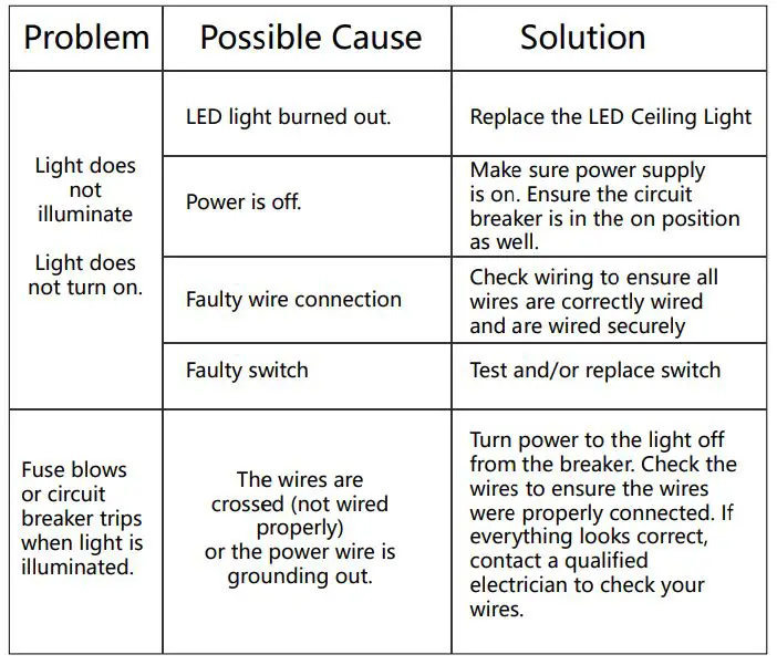 Smart Ceiling Light - Troubleshooting