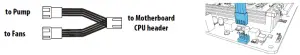 pump and fan cable 2