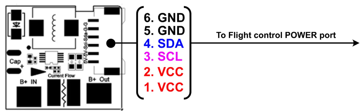 Holybro PM02D Pixhawk 5X Power Module - PIN MAP