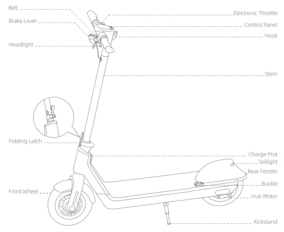 G force GF S5 G US S5 Electric Scooter-Diagram