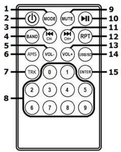 qtx QRPABT Portable PA Units with Bluetooth and VHF Mics - Remote control