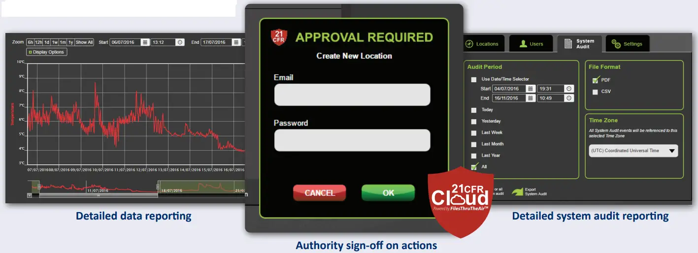 LASCAR EL WiFi 21CFR DULT Data Logger - APPROVEL REQUIRED