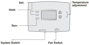 Thermostat controls