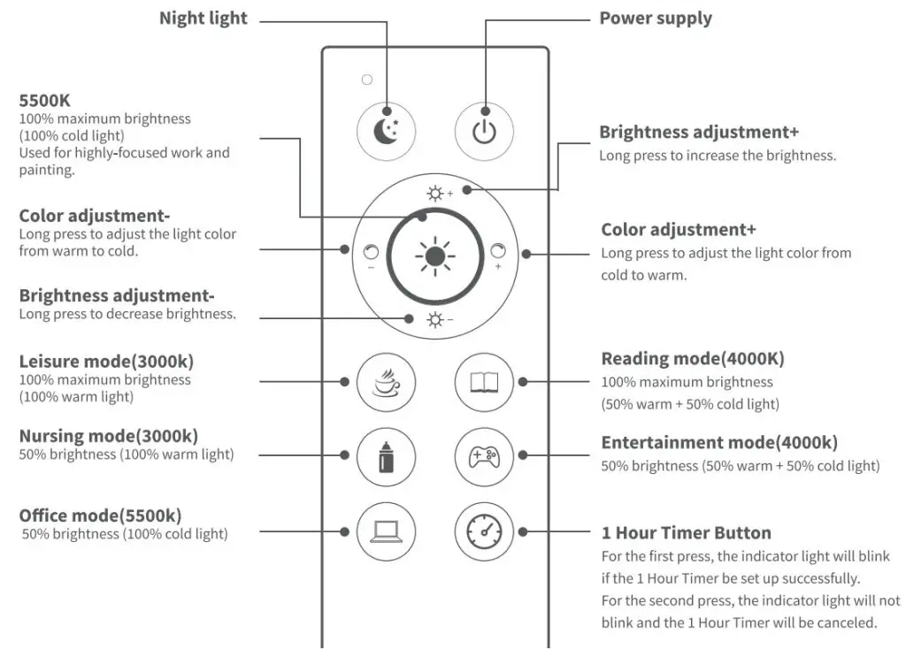 MEDIACOUS ME-FL01 LED Floor Lamp - remote control