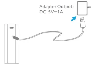 Adapter Output