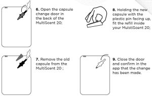 FIG 10 Changing empty or expired capsules